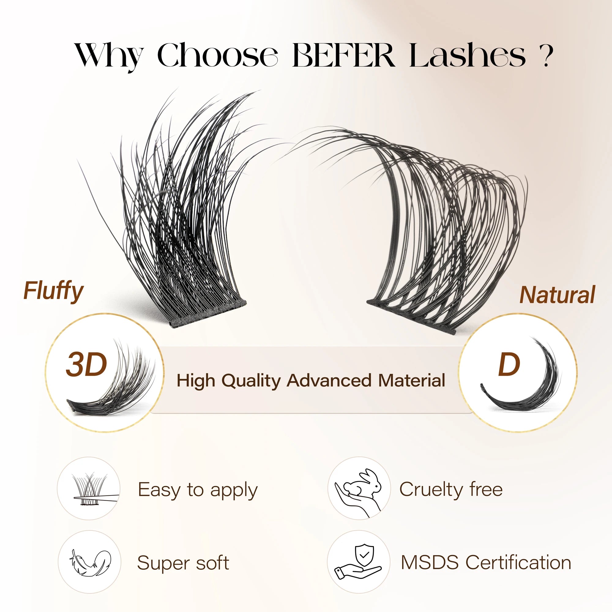 Befer Natural Lashes Clusters D Curl Fluffy Cluster Lashes 10-16mm Hight Quality Soft Super Thin Band False Eyelashes Makeup
